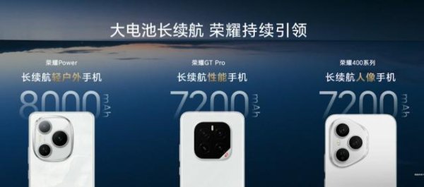 线下配资平台 8300mAh 80W 无线充还能挡子弹！刚发布这 1189 元新机太狠了